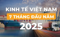 Bức tranh kinh tế Việt Nam 7 tháng đầu năm 2025