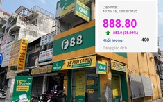 Cổ phiếu "ông lớn cầm đồ" F88 chào sàn