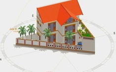 Cách nhận diện và hóa giải đất có hình dáng không cân đối trong xem bong da truc tiep nhanh nhat thủy
