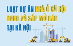 Loạt dự án nhà ở xã hội đang và sắp mở bán tại Hà Nội
