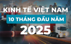 Kinh tế Việt Nam 10 tháng qua những con số