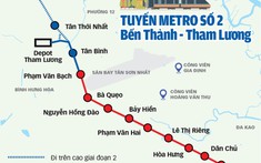 TP.HCM “chốt” khởi công tuyến metro nối trung tâm với cửa ngõ Tây Bắc đầu năm 2026
