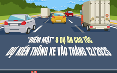 8 dự án cao tốc dự kiến thông xe vào tháng 12/2025