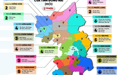 BẢNG GIÁ ĐẤT ĐỒNG NAI dự kiến áp dụng 1/1/2026 có gì?