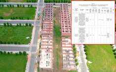 Danh sách 2 dự án nhà ở xã hội tại Tây Ninh được vay gói tín dụng 120.000 tỷ