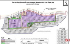 Cụm công nghiệp Lâm Hợp Hà Tĩnh