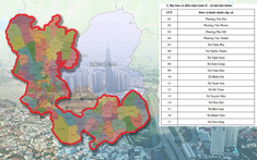 Sau sáp nhập 2025, TP.HCM xác định 18 khu vực ưu đãi đầu tư trọng điểm về thuế, đất đai