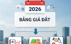 Bảng giá đất 2026: Tác động thế nào đến tiền làm sổ, chuyển mục đích, mua bán nhà đất?