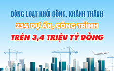 Sự kiện lịch sử: Đồng loạt khởi công, khánh thành 234 dự án, công trình trên 3,4 triệu tỷ đồng
