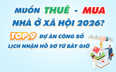 Muốn thuê - mua nhà ở xã hội 2026? TOP 9 dự án công bố lịch nhận hồ sơ từ bây giờ