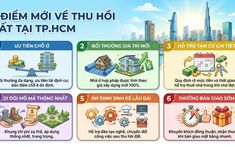 6 điểm mới về thu hồi đất tại TP.HCM người dân cần biết