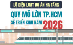Lộ diện loạt dự án hạ tầng quy mô lớn TP.HCM sẽ triển khai năm 2026