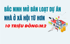 Bắc Ninh mở bán loạt dự án nhà ở xã hội từ hơn 10 triệu đồng/m2