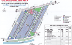 Cụm công nghiệp Long Sơn 2 Tây Ninh