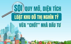 “Soi” quy mô, diện tích loạt khu đô thị nghìn tỷ vừa chốt nhà đầu tư