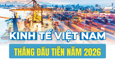 Kinh tế Việt Nam tháng đầu tiên năm 2026 qua những con số