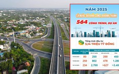 Những công trình đặt nền móng cho tương lai