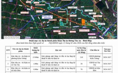 Tây Ninh làm tuyến đường mới dài hơn 62km song hành Quốc lộ 62