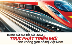 Đường sắt cao tốc Bắc - Nam: Trục phát triển mới cho không gian đô thị Việt Nam