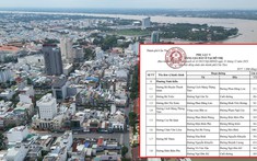 Cần Thơ chính thức lập Hội đồng thẩm định bảng giá đất và hệ số điều chỉnh giá đất