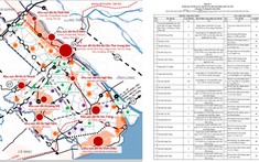 5 đô thị loại II của Cần Thơ lộ diện