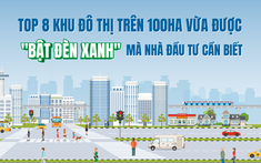TOP 8 khu đô thị trên 100ha vừa được "bật đèn xanh" mà nhà đầu tư cần biết
