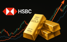 HSBC dự báo vàng còn dư địa tăng mạnh, dù Fed chưa hạ lãi suất