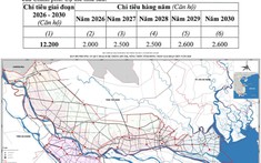 Kế hoạch nhà ở xã hội và nhà giá rẻ Đồng Tháp giai đoạn 2026-2030 có gì đáng chú ý?