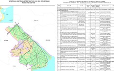 Danh mục đấu giá đất Cần Thơ 2026 vừa được công bố: 23 khu đất, hơn 111ha