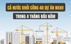 4 tháng khởi công 40 dự án NOXH, cả nước “chạy đua” hoàn thành hơn 158.000 căn trong năm 2026