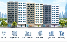Căn hộ khu Nam TP.HCM “đua” nguồn cung, giá vượt 70 triệu đồng/m2