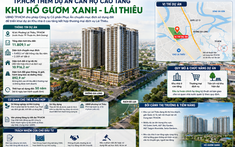 TP.HCM thêm dự án căn hộ cao tầng khu Hồ Gươm Xanh