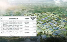 Đồng Nai thu hồi hơn 1.100ha đất ở Long Thành để đấu giá