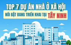 TOP 7 dự án nhà ở xã hội nổi bật đang triển khai tại Tây Ninh