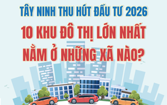 Tây Ninh thu hút đầu tư 2026: 10 khu đô thị lớn nhất nằm ở những xã nào?