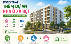 Đồng Tháp có thêm dự án nhà ở xã hội 164 căn hộ