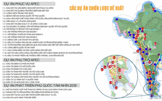 Chủ tịch An Giang yêu cầu chủ đầu tư dự án APEC 2027 túc trực 24/24 tại Phú Quốc