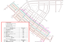 Danh mục dự án thu hồi đất năm 2026 tại Cà Mau có thêm khu dân cư ở An Xuyên
