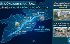Nóng trong tuần: Khởi động trục cao tốc ven biển CT.33; Đồng Nai duyệt Trung tâm hành chính mới 15.000 tỷ