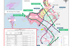 Gỡ vướng 244 dự án, An Giang thúc đẩy danh mục thu hút đầu tư mới