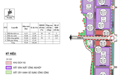 Khu công nghiệp Thọ Lộc (giai đoạn 2) tại Nghệ An