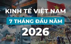 Kinh tế Việt Nam 7 tháng đầu năm 2026