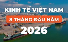 Bức tranh kinh tế Việt Nam 8 tháng 2026 qua những con số