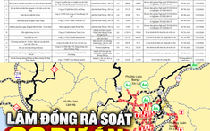 36 dự án du lịch, dịch vụ hơn 11.700 tỷ đồng tại Lâm Đồng được rà soát, gỡ vướng