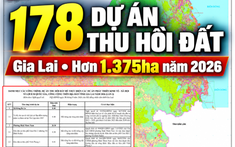 Danh sách 178 công trình, dự án sẽ thu hồi đất tại Gia Lai 2026