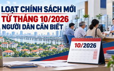 Loạt chính sách mới có hiệu lực từ tháng 10/2026 người dân cần biết