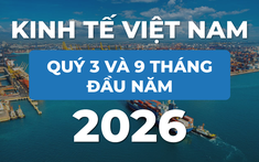 Bức tranh kinh tế Việt Nam quý 3 và 9 tháng đầu năm 2026 với những con số nổi bật