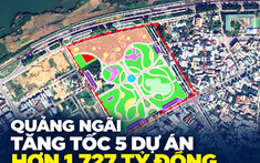 Quảng Ngãi thúc tiến độ 5 dự án hơn 1.727 tỷ đồng, công viên 900 tỷ đồng có gì mới?