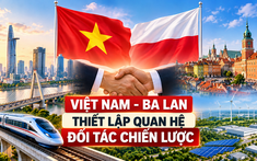 Việt Nam và Ba Lan nâng cấp quan hệ Đối tác chiến lược, hướng tới thương mại 6 tỷ USD