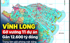 Vĩnh Long thúc gỡ vướng 11 dự án hơn 12.500 tỷ đồng, trọng tâm là giải phóng mặt bằng